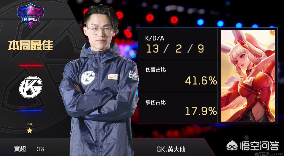 战术执行与 战术执行与