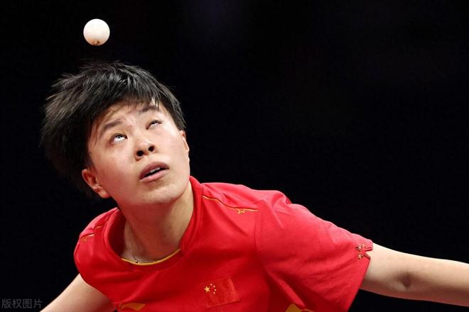 第二周巩固 第二周巩固